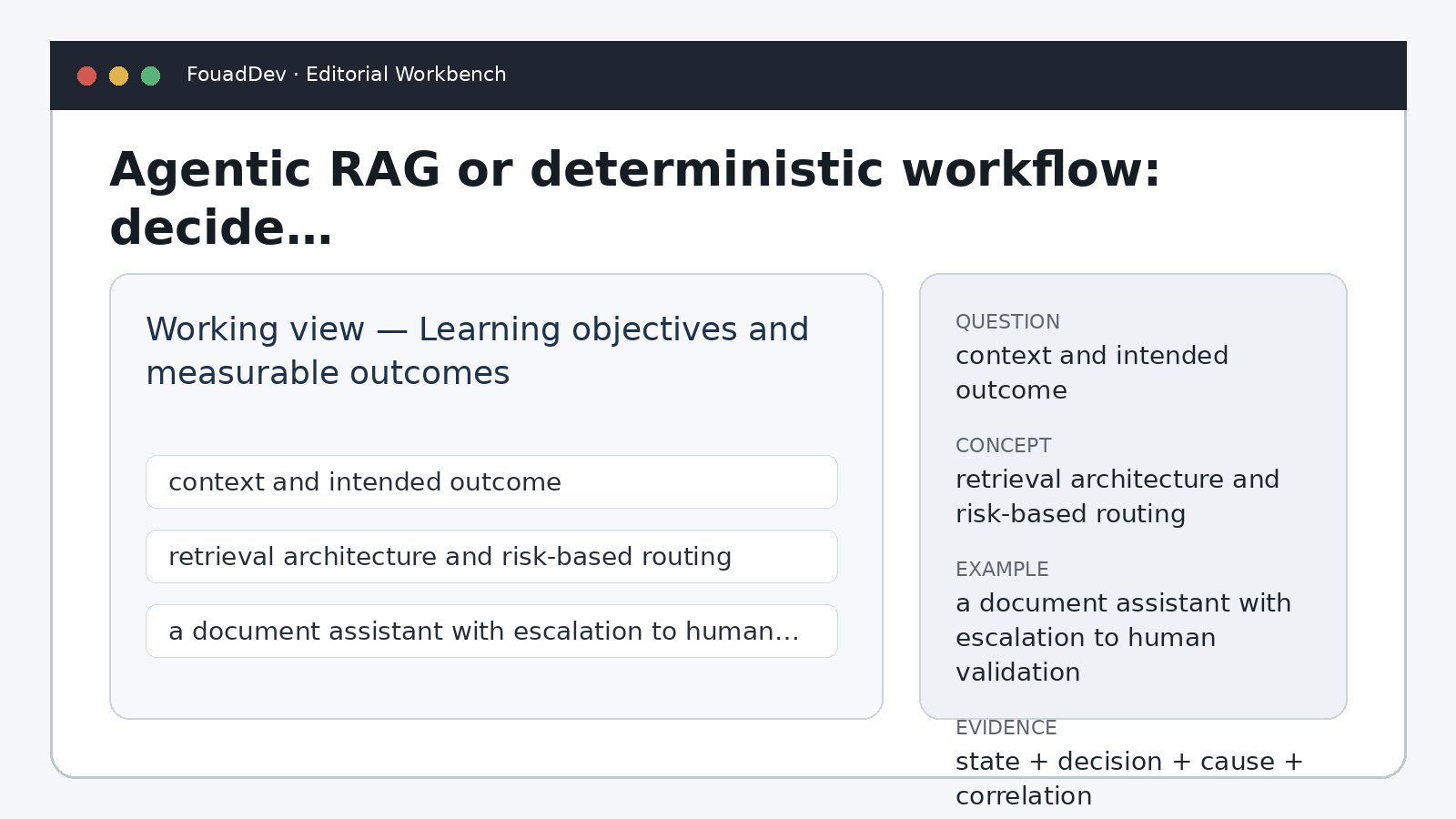 Working view — Learning objectives and measurable outcomes — Agentic RAG or deterministic workflow: decide by risk