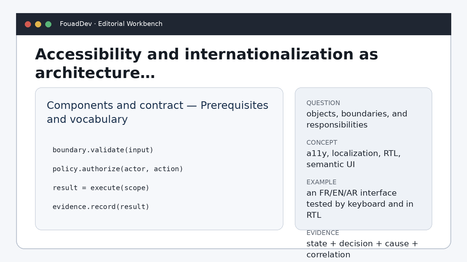 Composants et contrat — Prérequis et vocabulaire — Accessibilité et internationalisation comme contraintes d’architecture