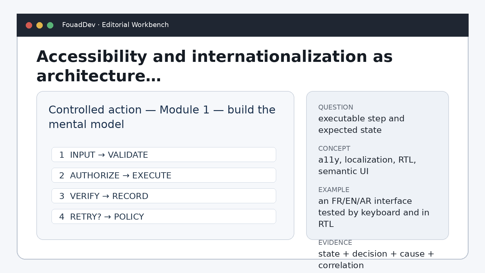 Action contrôlée — Module 1 — construire le modèle mental — Accessibilité et internationalisation comme contraintes d’architecture