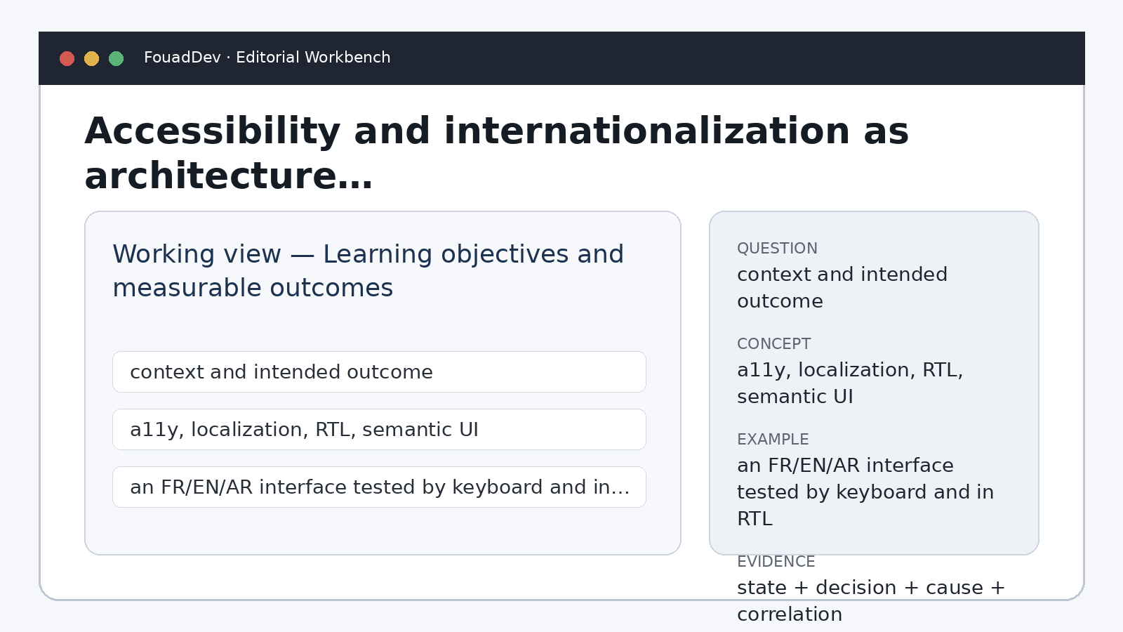 Accessibilité et internationalisation comme contraintes d’architecture
