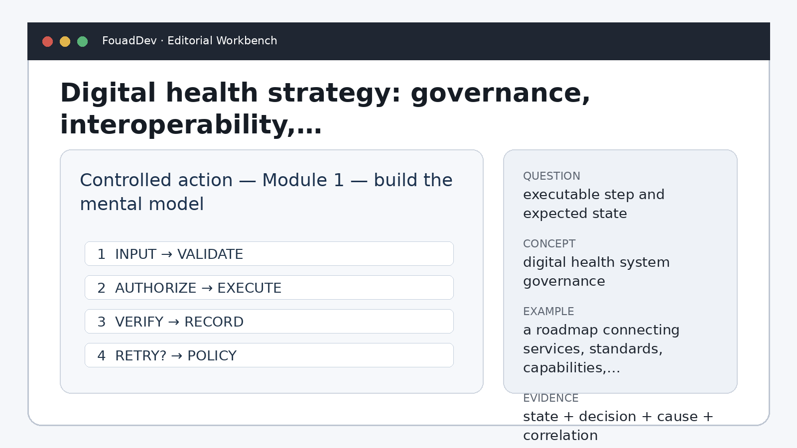 Controlled action — Module 1 — build the mental model — Digital health strategy: governance, interoperability, and local capacity