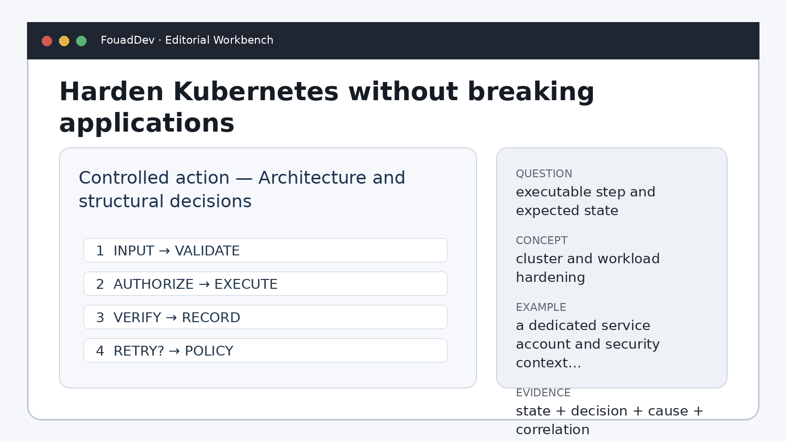 Controlled action — Architecture and structural decisions — Harden Kubernetes without breaking applications