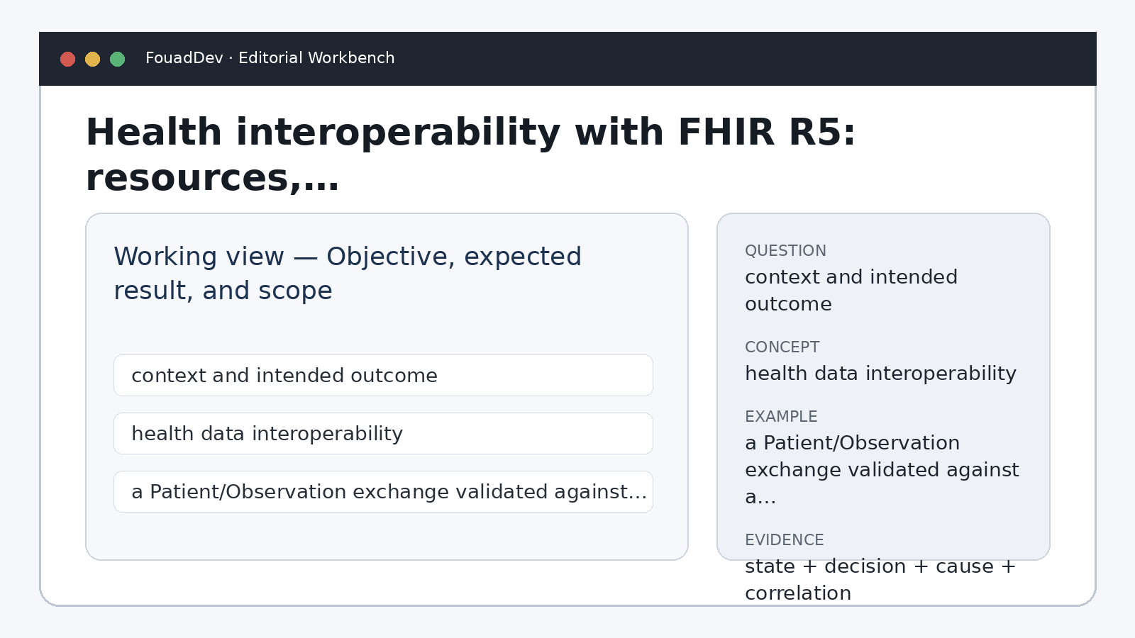 Interopérabilité santé avec FHIR R5 : ressources, profils et validation