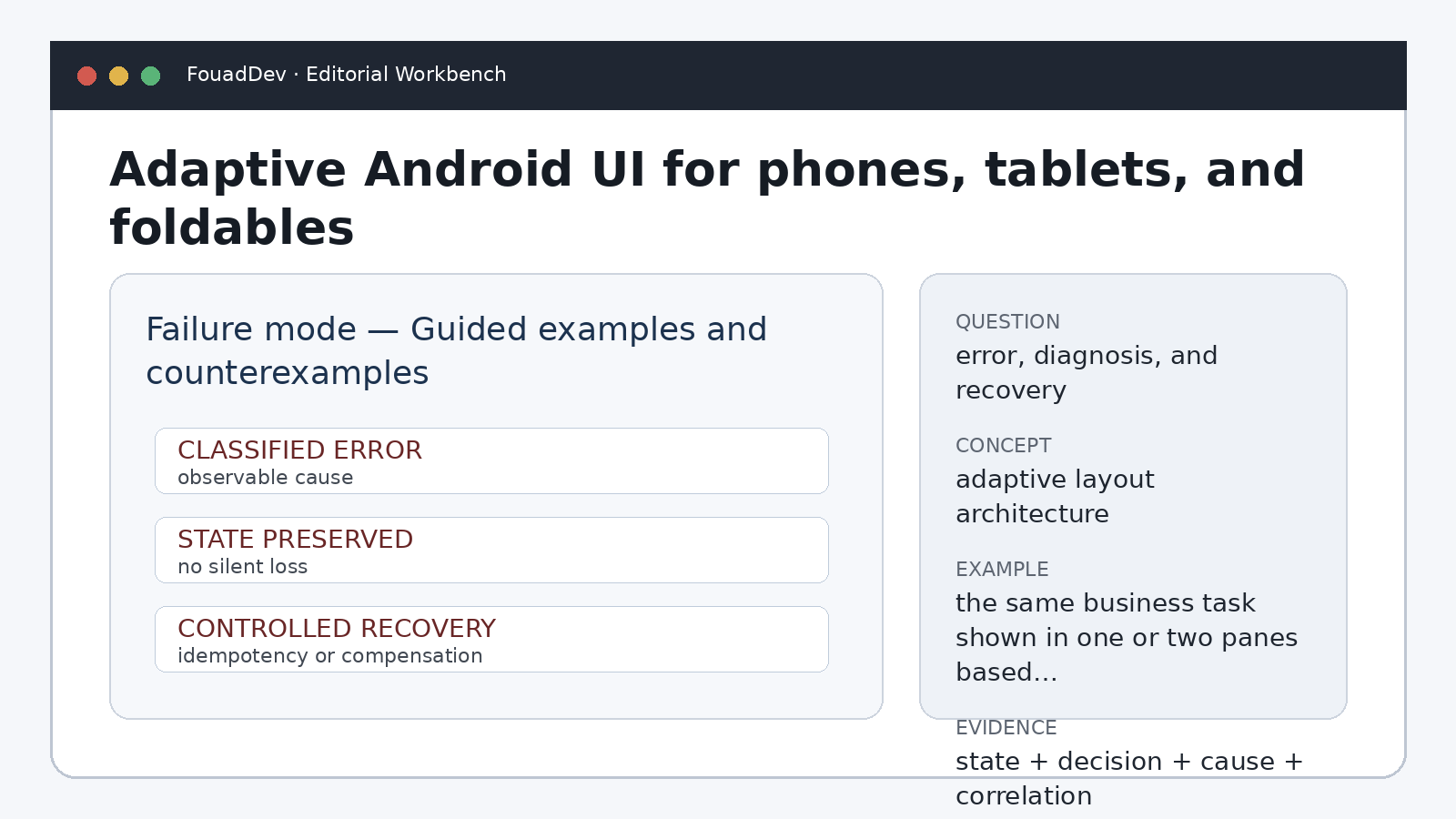 Mode de défaillance — Exemples guidés et contre-exemples — Interfaces Android adaptatives pour téléphone, tablette et pliable