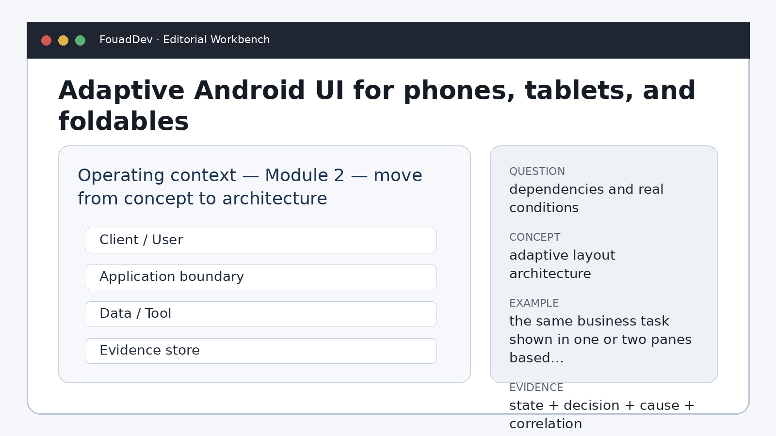 Contexte d’exploitation — Module 2 — passer du concept à l’architecture — Interfaces Android adaptatives pour téléphone, tablette et pliable