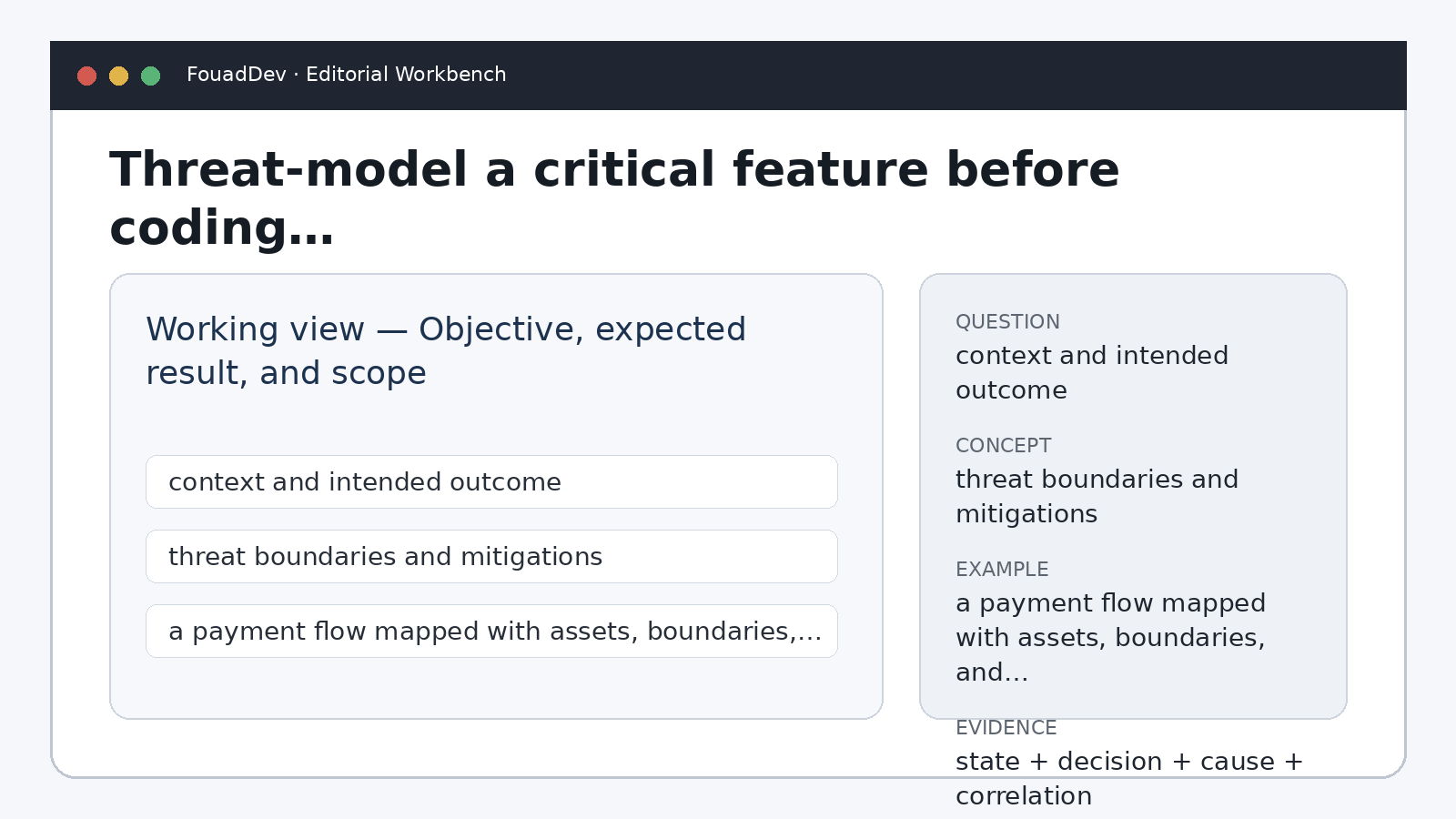 Modéliser les menaces avant de coder une fonctionnalité critique