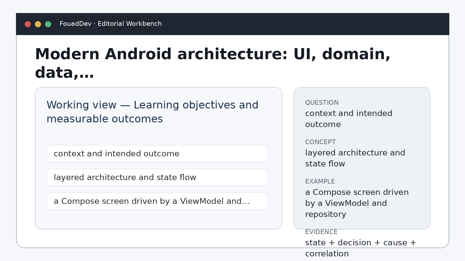 Modern Android architecture: UI, domain, data, and unidirectional flow