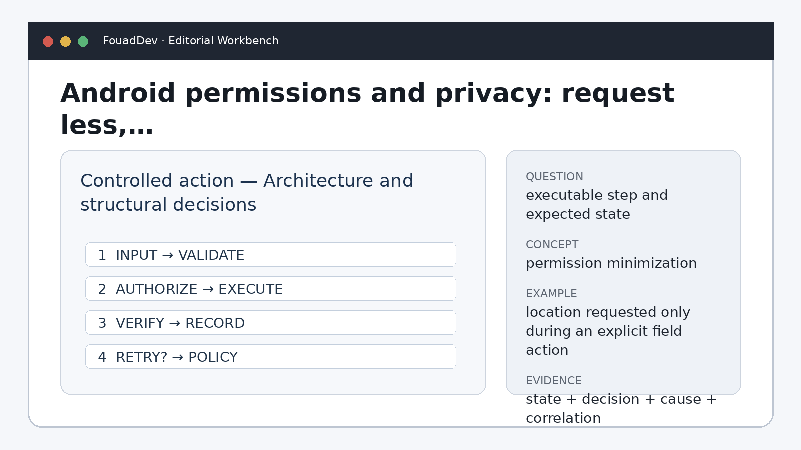 Action contrôlée — Architecture et décisions structurantes — Permissions Android et confidentialité : demander moins, expliquer mieux