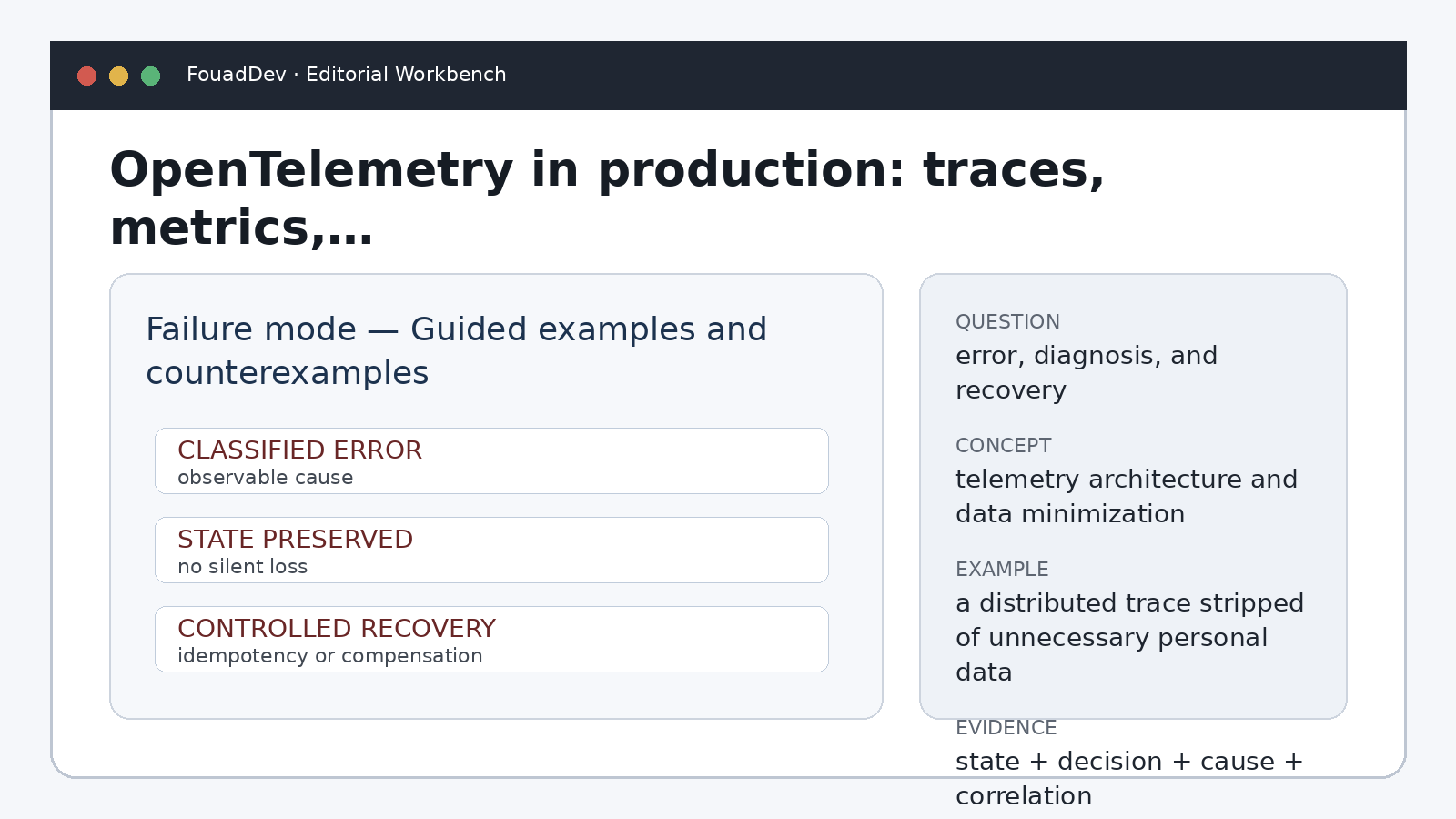 نمط فشل — أمثلة موجهة وأمثلة مضادة — OpenTelemetry في الإنتاج: التتبعات والمقاييس والسجلات والبيانات الحساسة