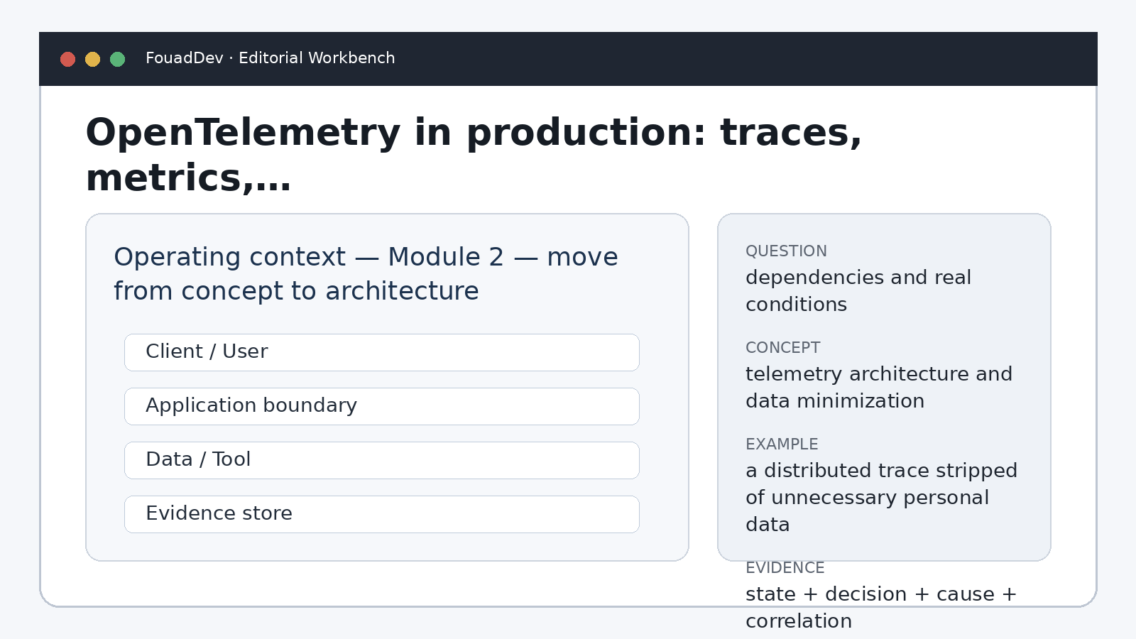 سياق التشغيل — الوحدة 2 — من المفهوم إلى البنية — OpenTelemetry في الإنتاج: التتبعات والمقاييس والسجلات والبيانات الحساسة