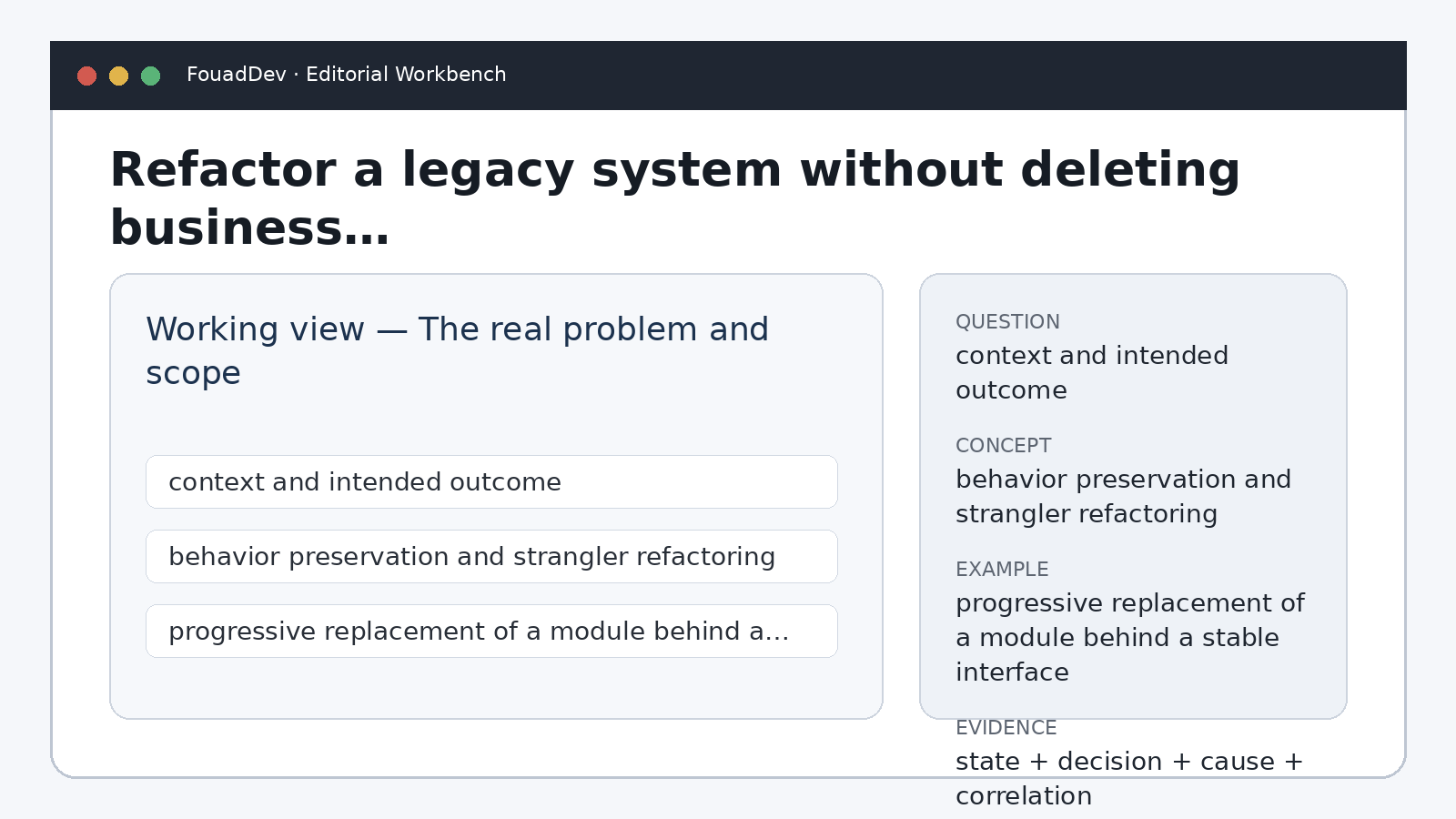 Refactor a legacy system without deleting business behavior