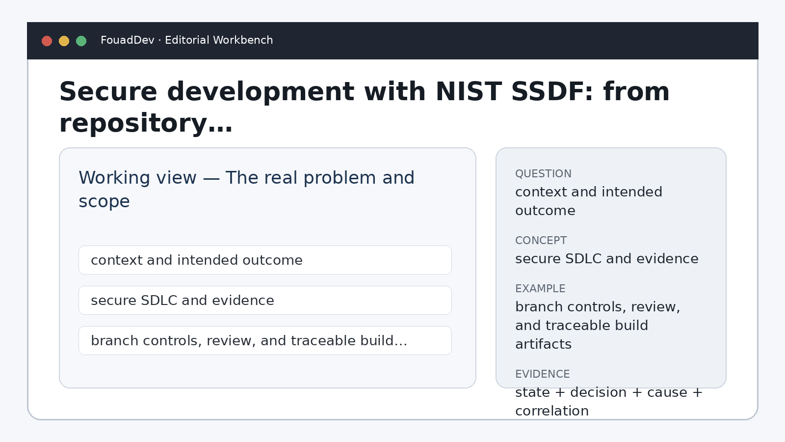 Secure development with NIST SSDF: from repository to delivery