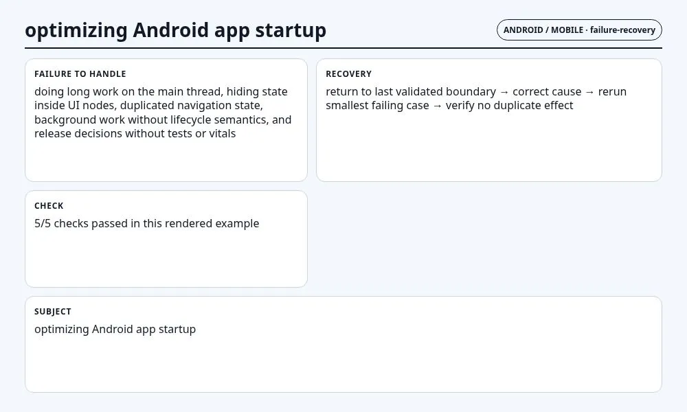 لقطة سياقية حول تحسين بدء تشغيل تطبيق Android تعرض failure mode and recovery state والعقد والفحوص والحالة المرتبطة.