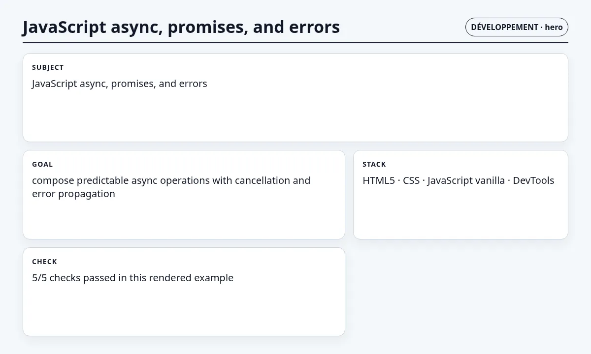 دورة متكاملة: البرمجة غير المتزامنة في JavaScript والوعود والأخطاء