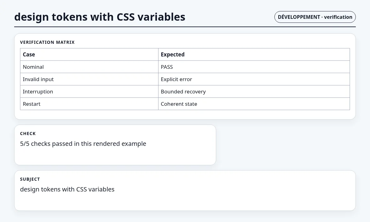 لقطة سياقية حول رموز التصميم باستخدام متغيرات CSS تعرض verification matrix and observable checks والعقد والفحوص والحالة المرتبطة.