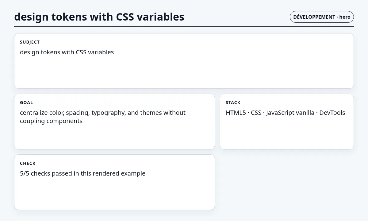 دورة متكاملة: رموز التصميم باستخدام متغيرات CSS