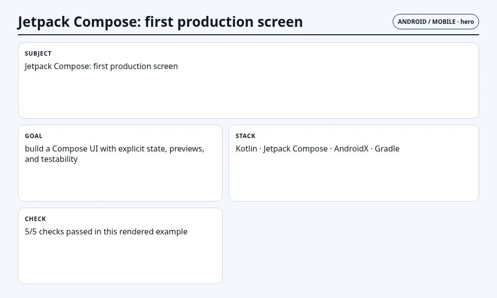 دليل تطبيقي: Jetpack Compose: أول شاشة إنتاجية