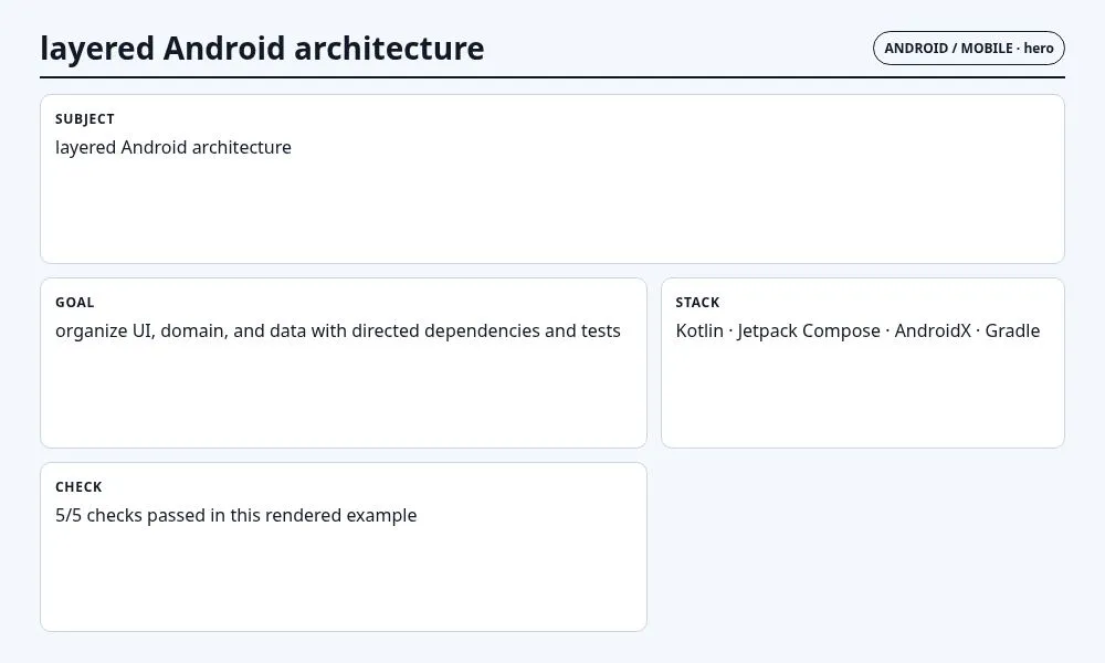 دورة متكاملة: هندسة Android متعددة الطبقات
