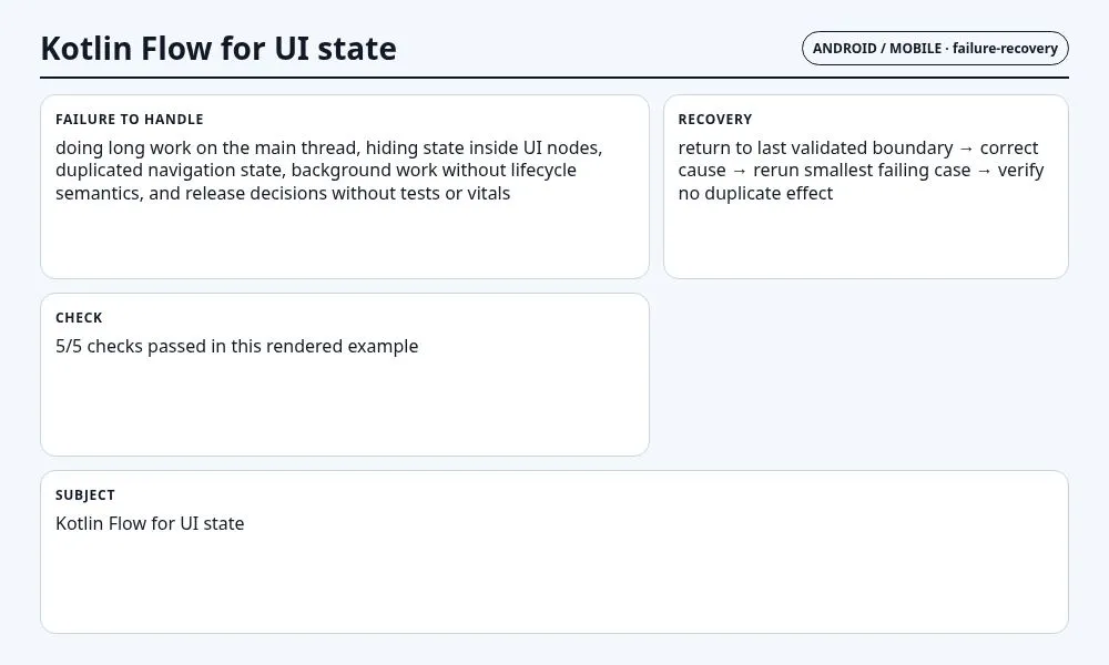 لقطة سياقية حول Kotlin Flow لحالة واجهة المستخدم تعرض failure mode and recovery state والعقد والفحوص والحالة المرتبطة.