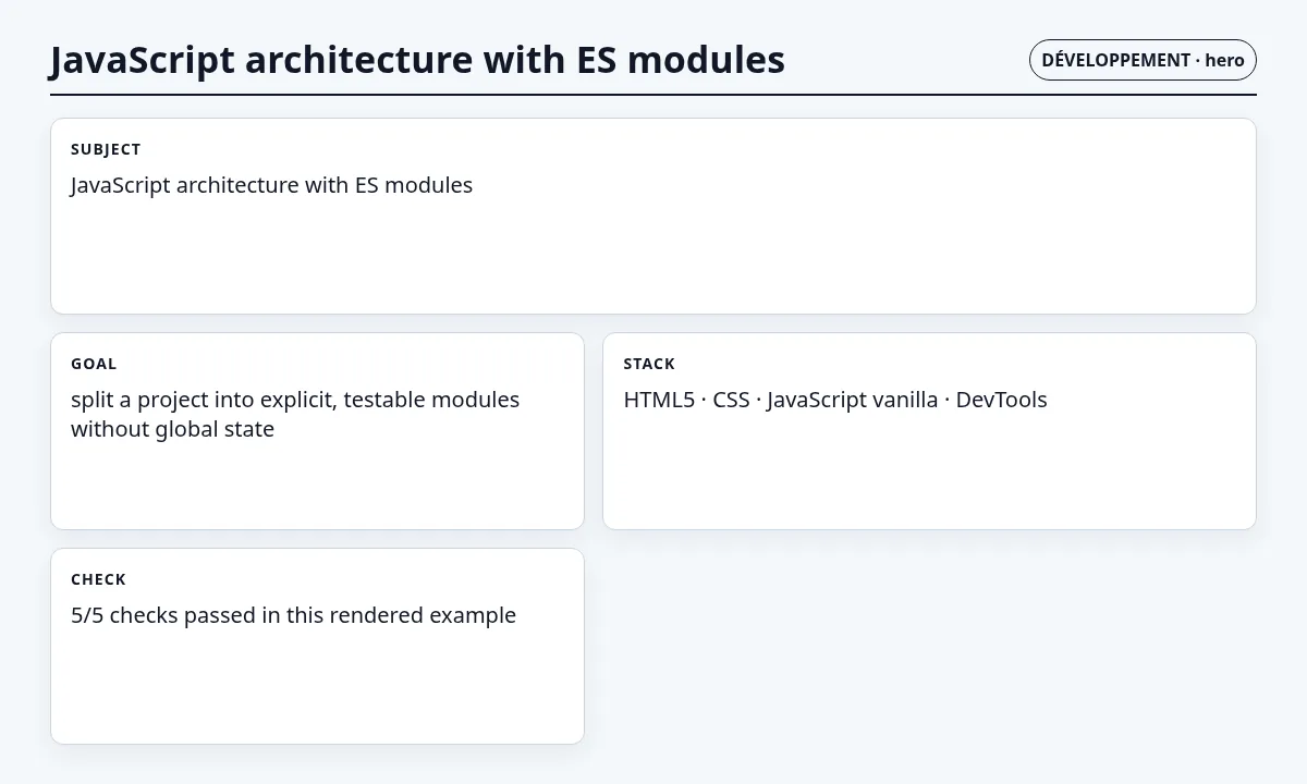 دليل تطبيقي: هندسة JavaScript بوحدات ES