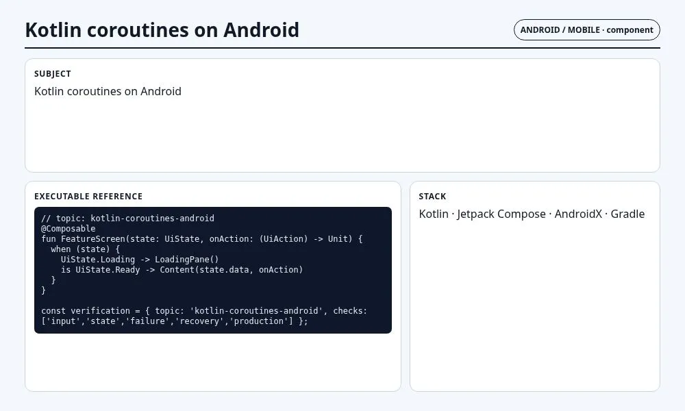 لقطة سياقية حول Coroutines في Kotlin على Android تعرض concrete component and contract والعقد والفحوص والحالة المرتبطة.