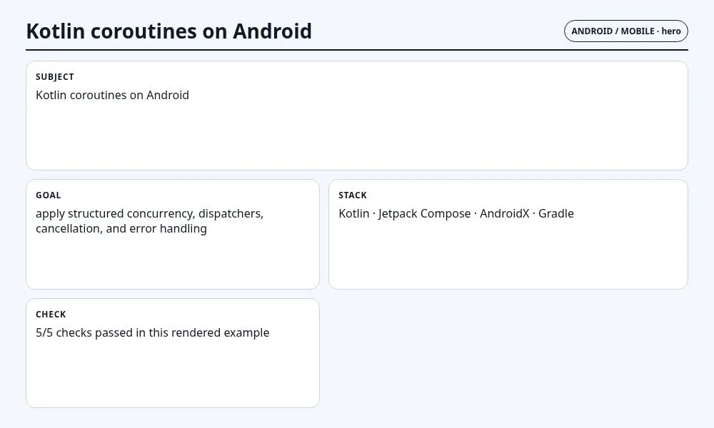دليل تطبيقي: Coroutines في Kotlin على Android