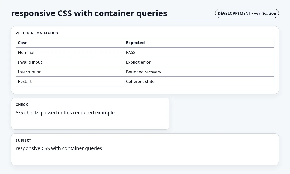 لقطة سياقية حول CSS متجاوب باستخدام استعلامات الحاوية تعرض verification matrix and observable checks والعقد والفحوص والحالة المرتبطة.