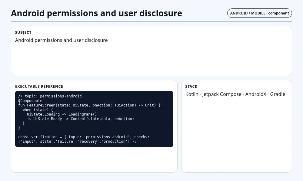لقطة سياقية حول أذونات Android وإفصاح المستخدم تعرض concrete component and contract والعقد والفحوص والحالة المرتبطة.