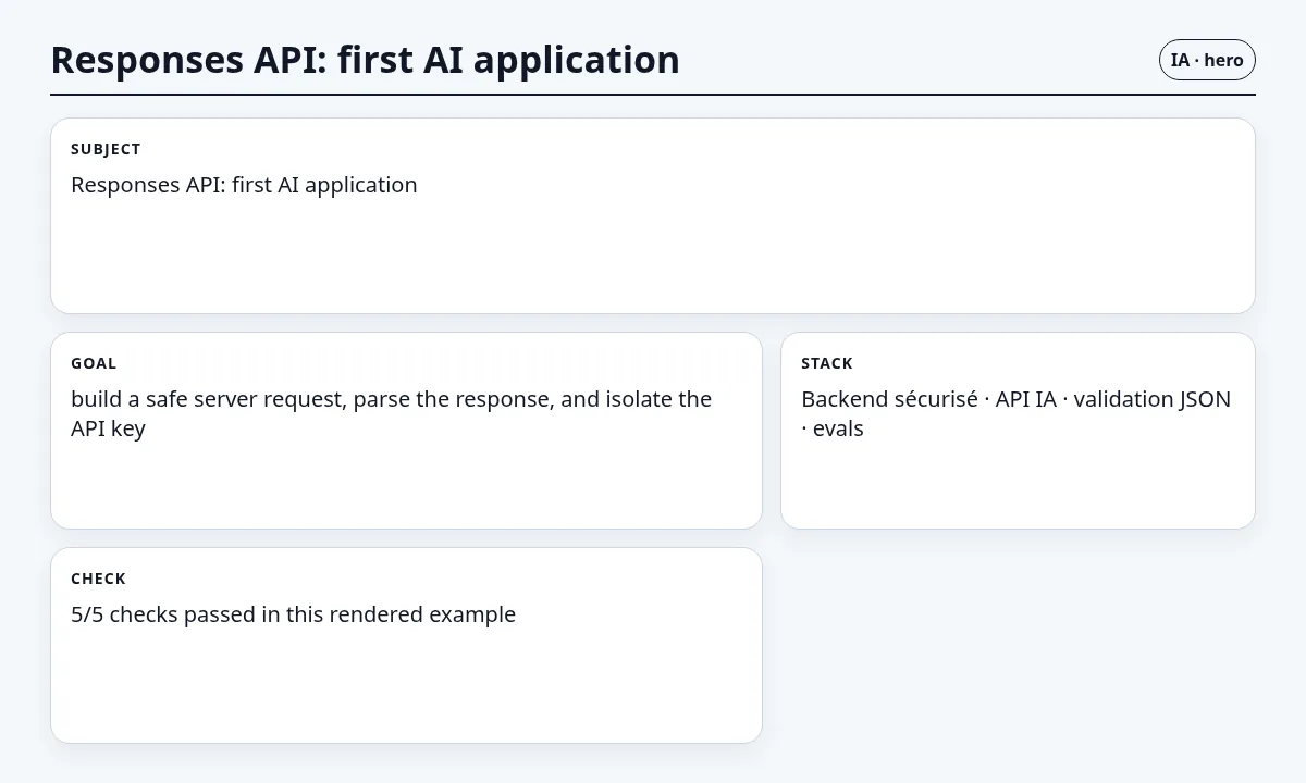 دورة متكاملة: Responses API: أول تطبيق ذكاء اصطناعي