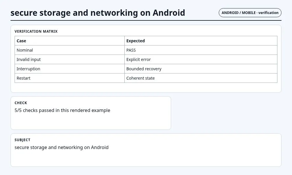 لقطة سياقية حول تخزين وشبكات آمنة على Android تعرض verification matrix and observable checks والعقد والفحوص والحالة المرتبطة.
