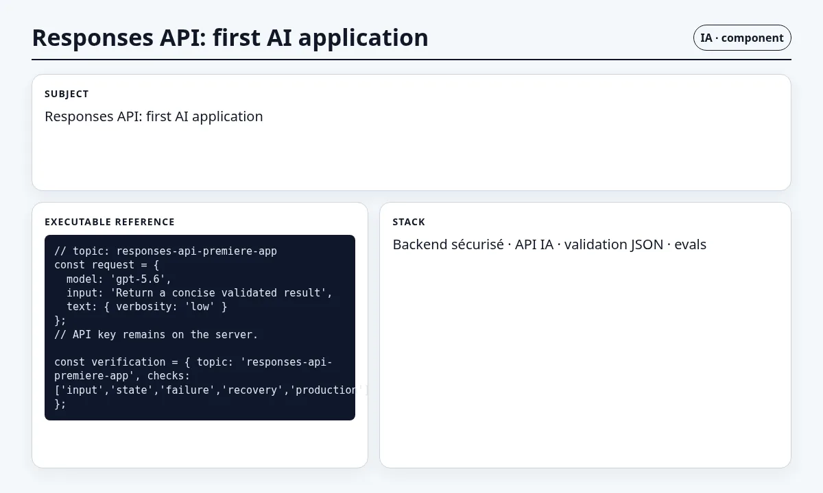 لقطة سياقية حول Responses API: أول تطبيق ذكاء اصطناعي تعرض concrete component and contract والعقد والفحوص والحالة المرتبطة.