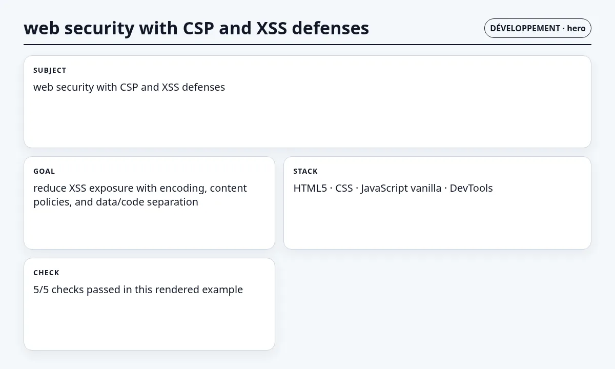 دليل تطبيقي: أمن الويب باستخدام CSP ودفاعات XSS