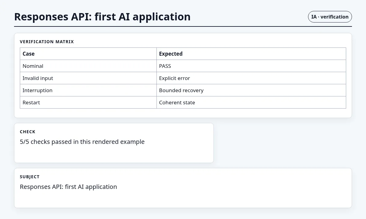 لقطة سياقية حول Responses API: أول تطبيق ذكاء اصطناعي تعرض verification matrix and observable checks والعقد والفحوص والحالة المرتبطة.