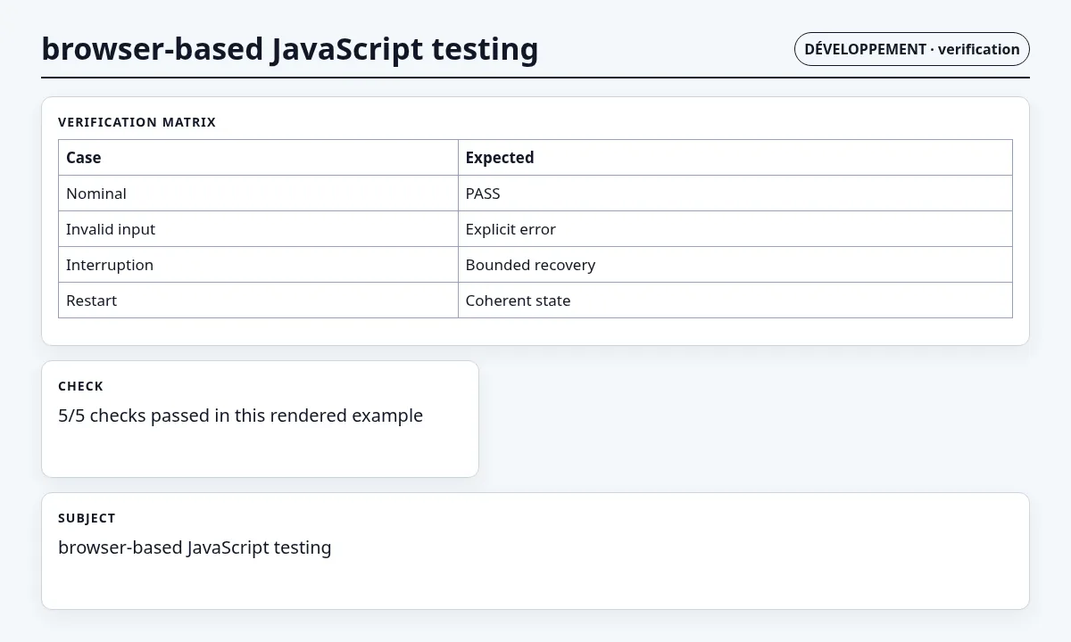 لقطة سياقية حول اختبارات JavaScript داخل المتصفح تعرض verification matrix and observable checks والعقد والفحوص والحالة المرتبطة.