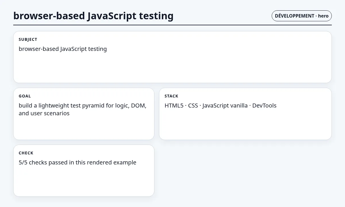 دليل تطبيقي: اختبارات JavaScript داخل المتصفح