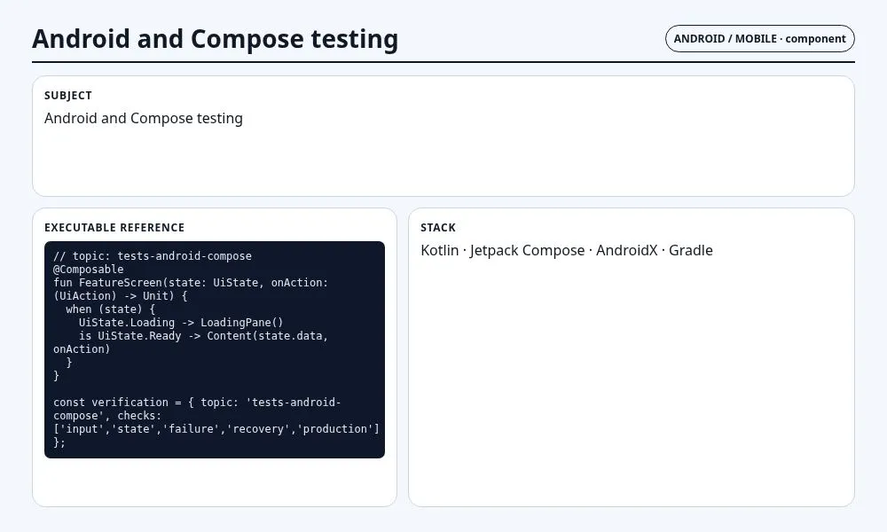 لقطة سياقية حول اختبارات Android وCompose تعرض concrete component and contract والعقد والفحوص والحالة المرتبطة.