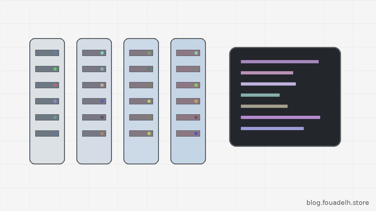 Native Node.js 26 observability: diagnostics_channel and perf_hooks