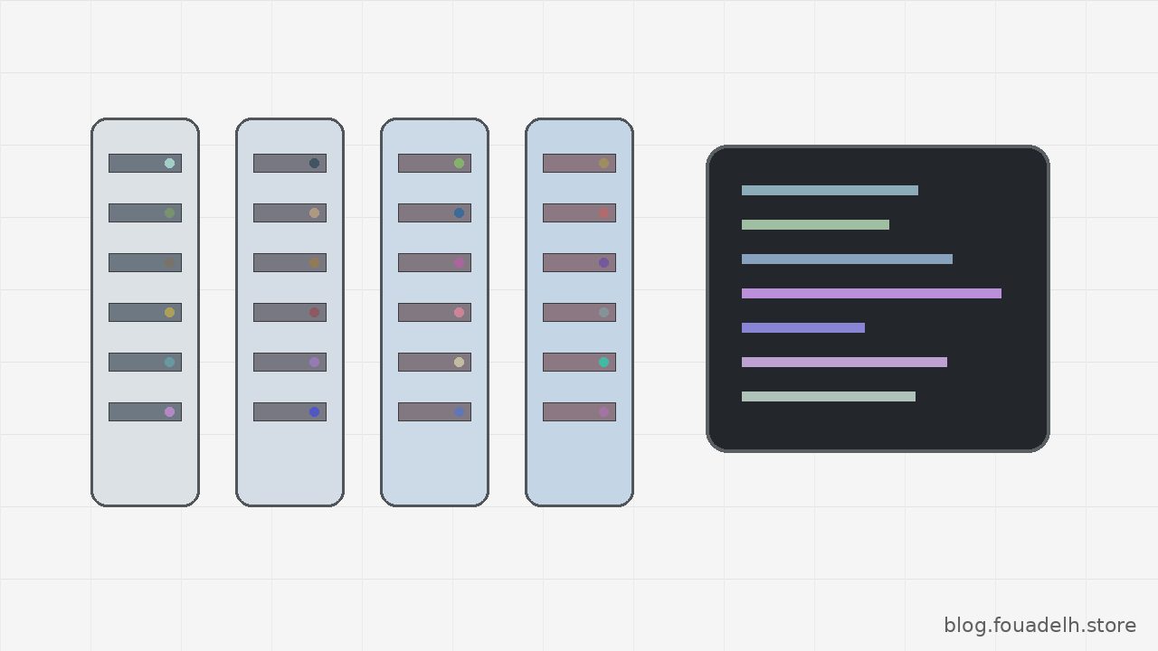 نموذج الصلاحيات في Node.js 26: فائدة العزل وحدوده