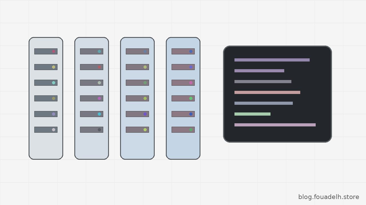 Lab: migrate a Node 24 LTS service to Node.js 26 with rollback