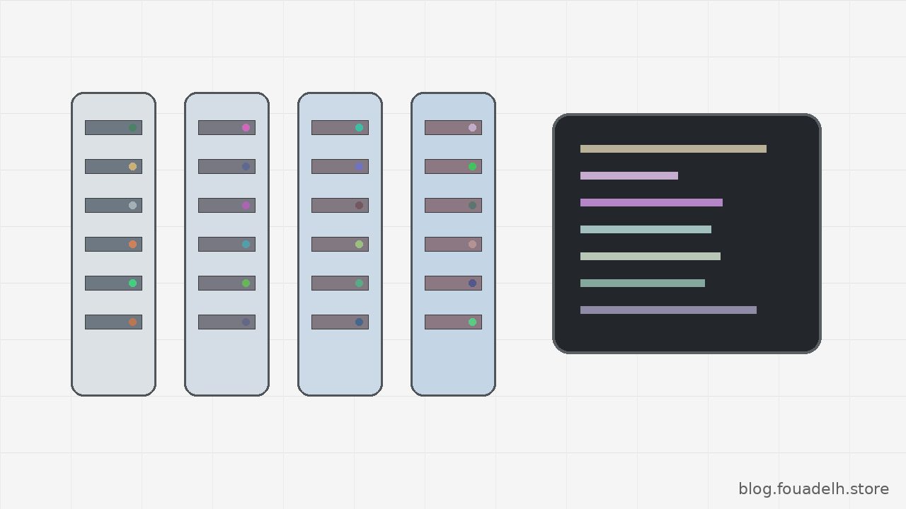 Web APIs dans Node.js 26 : Streams, AbortController et convergence runtime